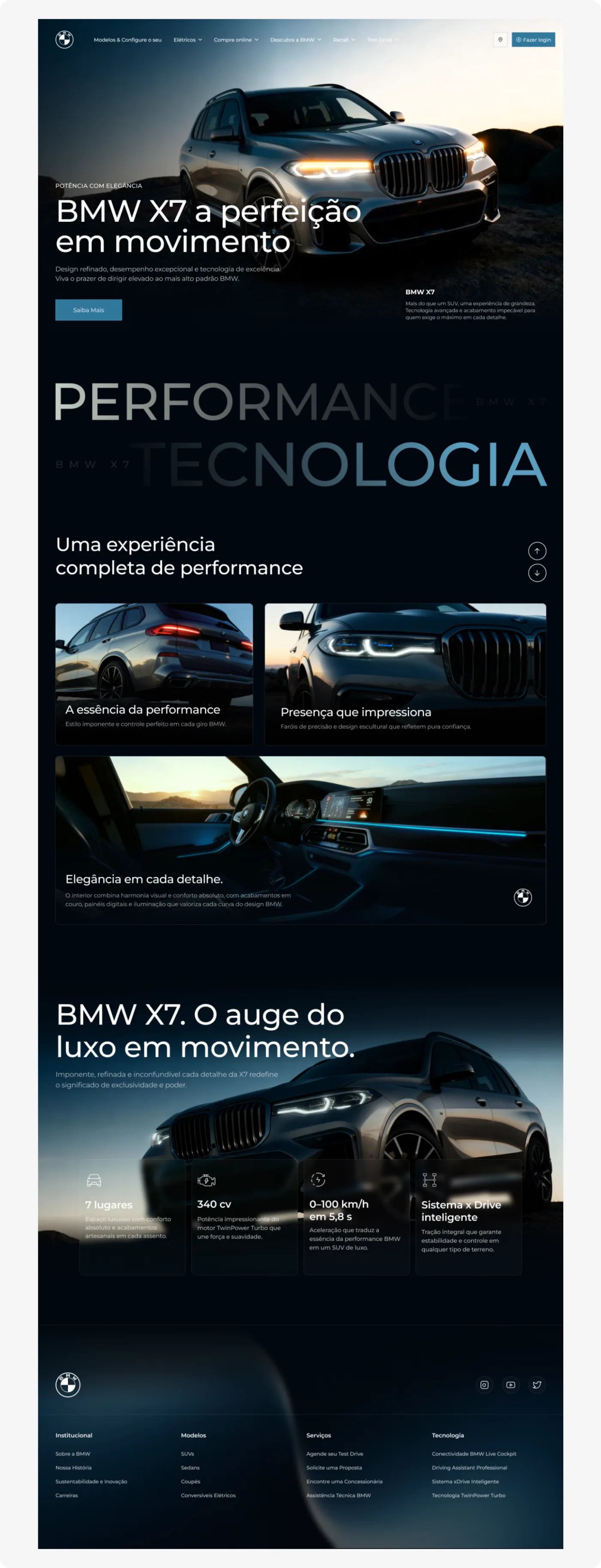 Site BMW — site